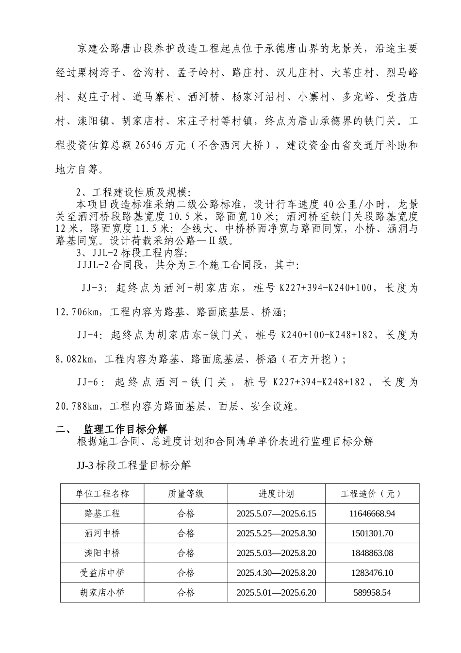 京建公路（唐山段）养护改造工程JJJL-标段监理实施细则_第2页