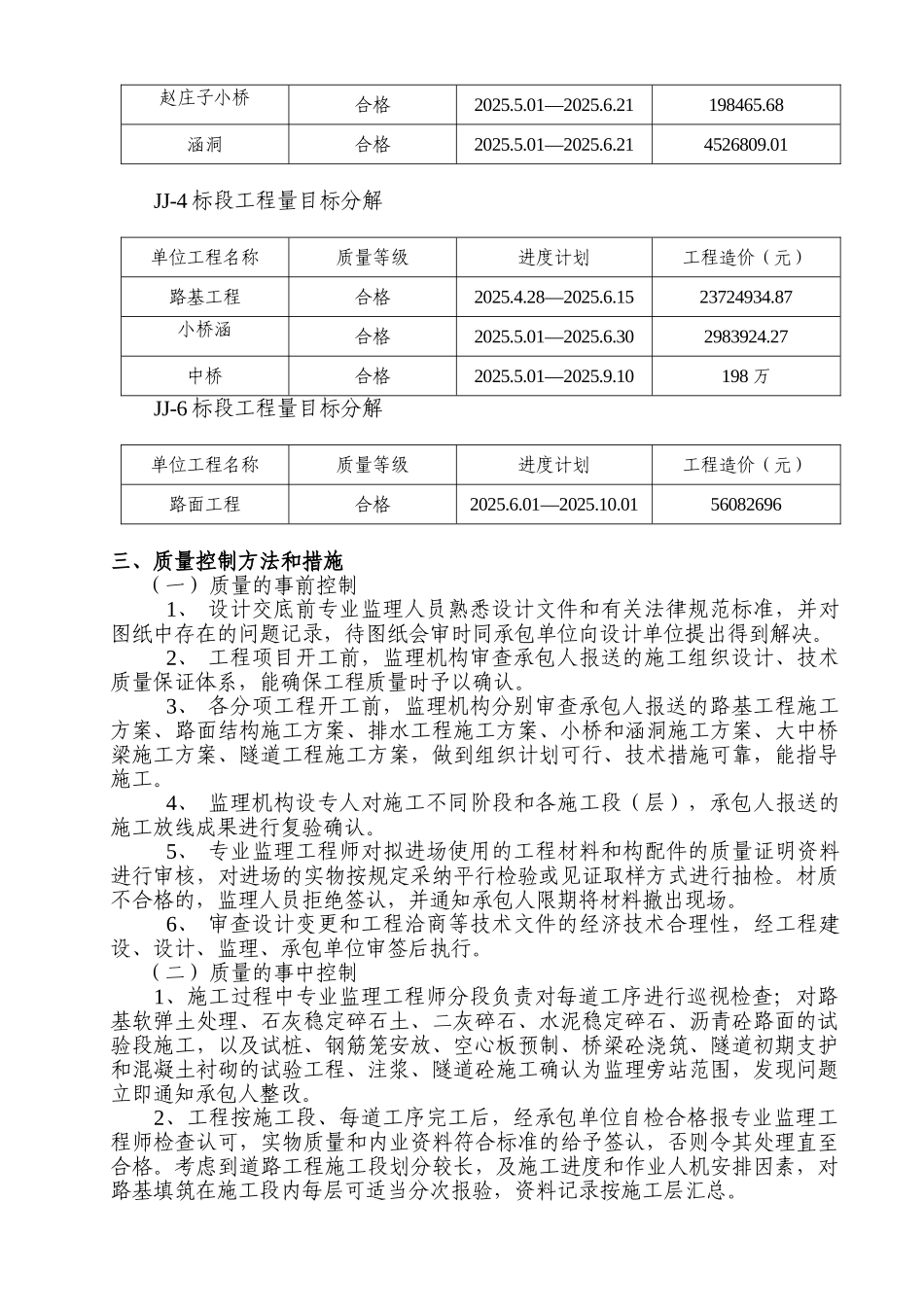 京建公路（唐山段）养护改造工程JJJL-标段监理实施细则_第3页
