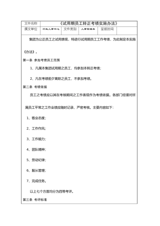 人事制度---试用期考核管理办法
