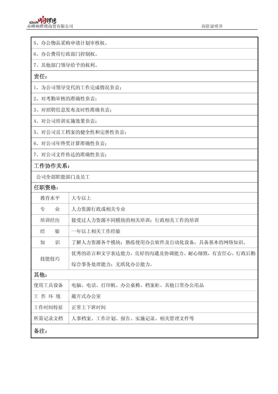 人事行政专员岗位说明书_第3页