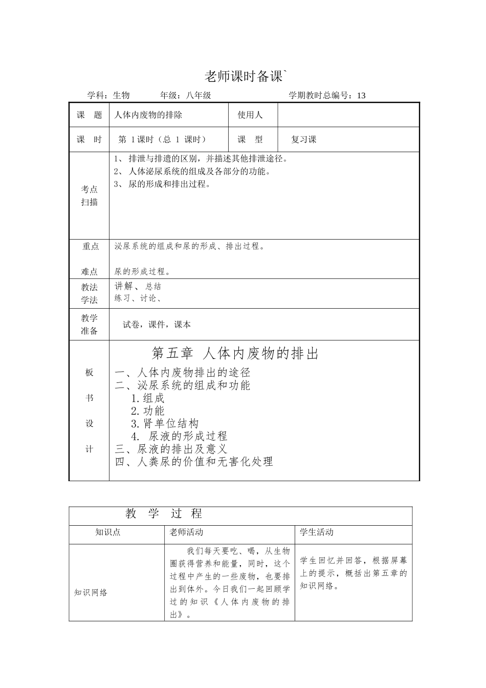 人体内废物的排出复习课教案_第1页