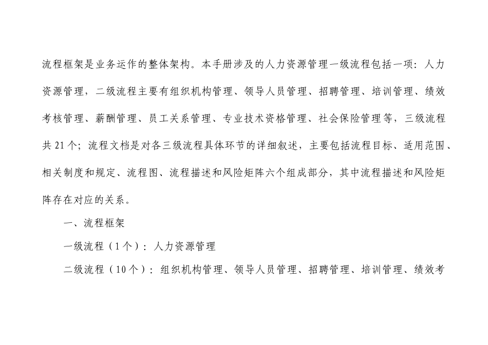 人力资源内控手册_第2页