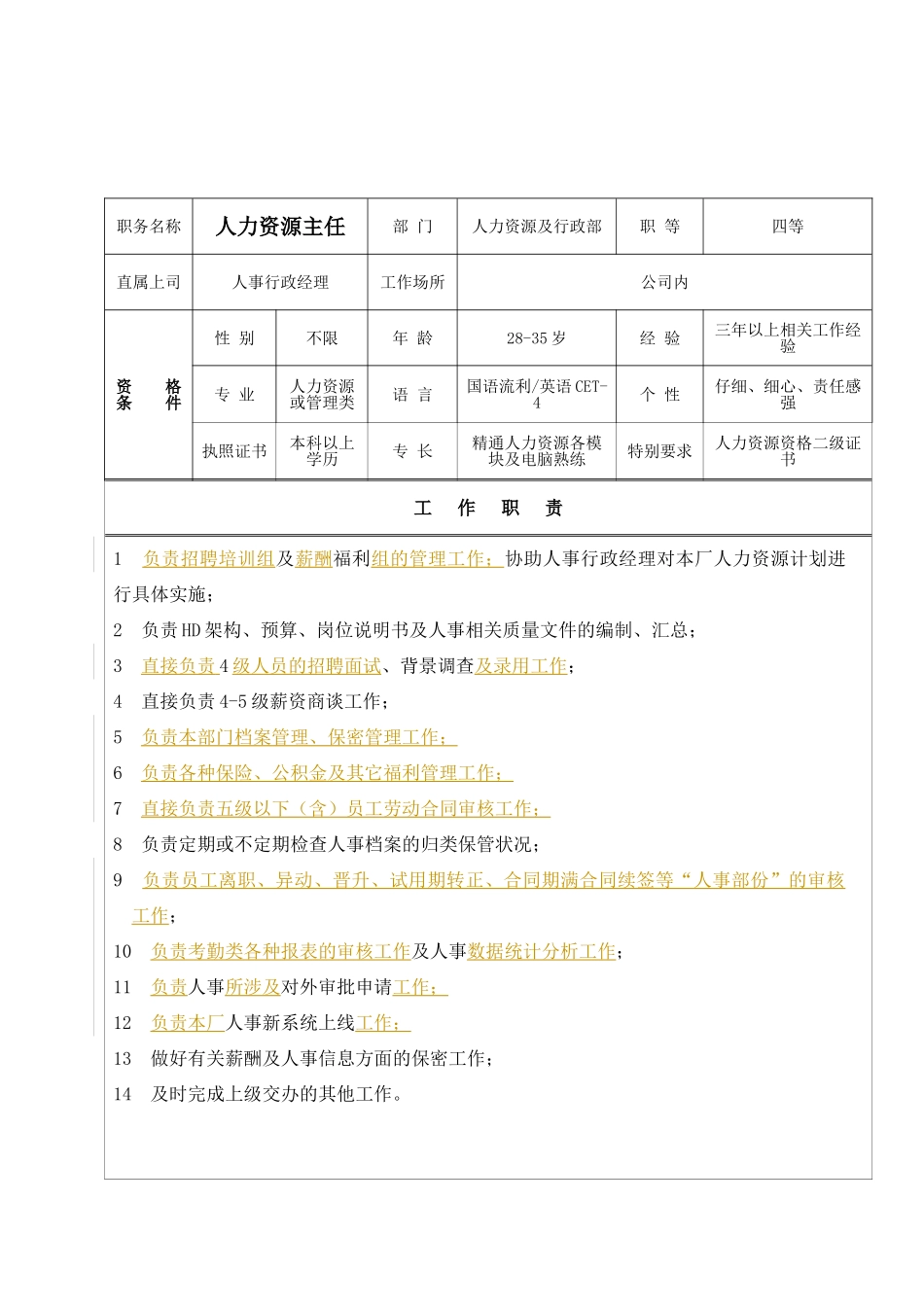 人力资源及行政部岗位说明书_第2页