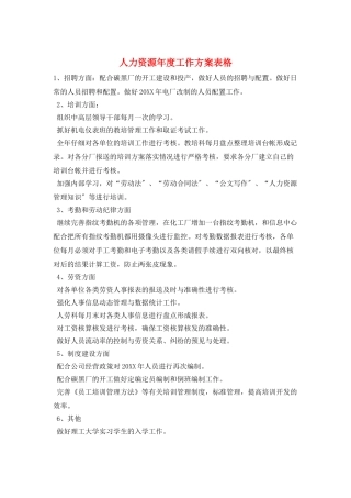 人力资源年度工作计划表格
