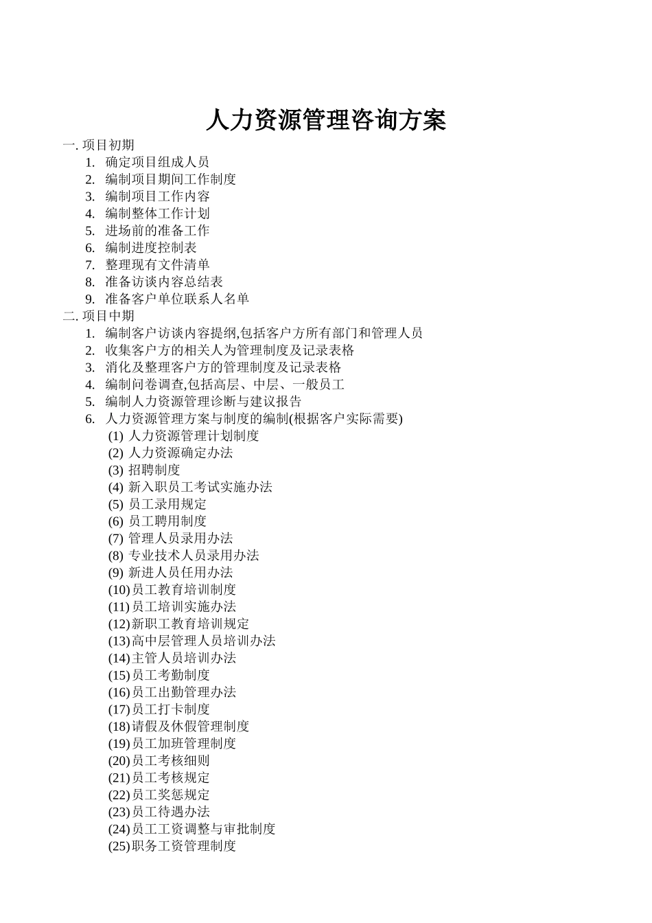 人力资源管理咨询方案1_第1页