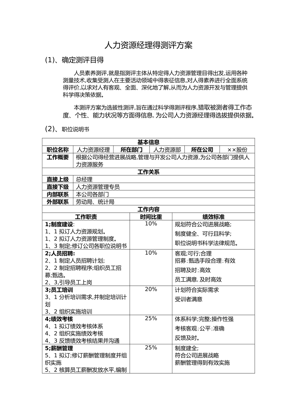 人力资源经理测评方案_第1页