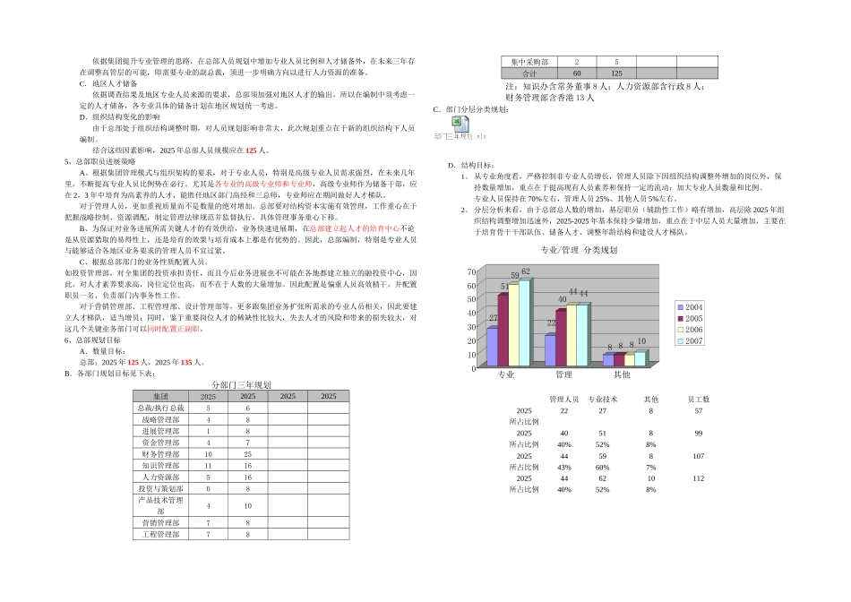 人力资源规划方案_第3页