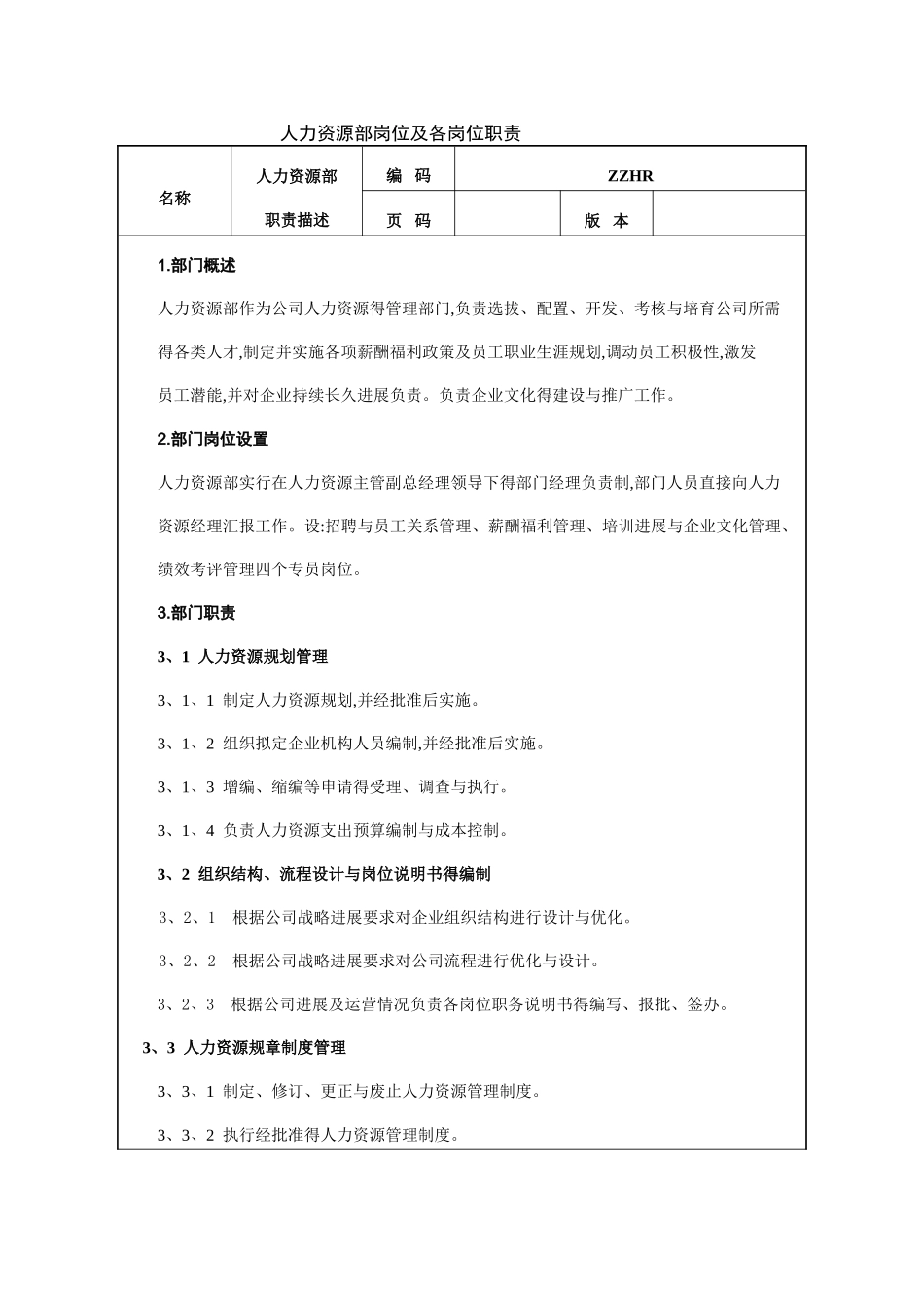 人力资源部岗位职责及考核标准_第1页