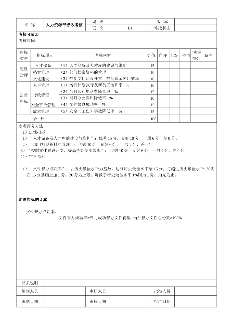 人力资源部绩效考核_第3页