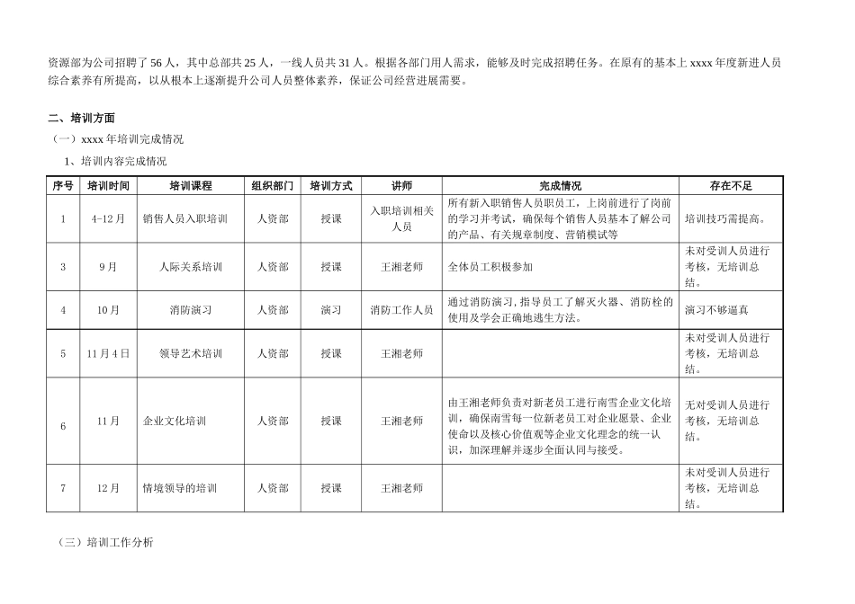 人力资源部年度工作总结及工作计划规划_第2页