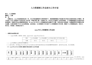 人力资源部年度工作总结及工作计划规划