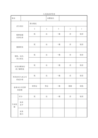 人员面试评价表格（标准版）