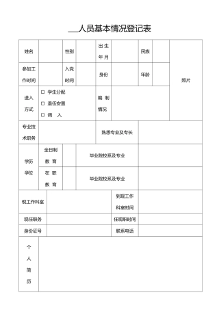 人员基本情况登记表（精编版）
