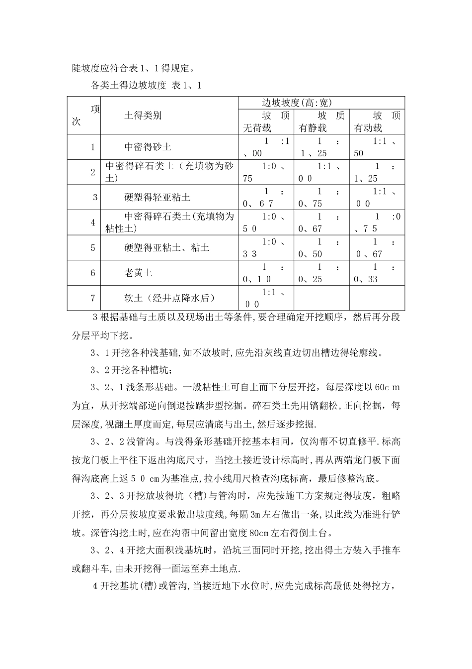 人工挖土及回填施工方案_第2页