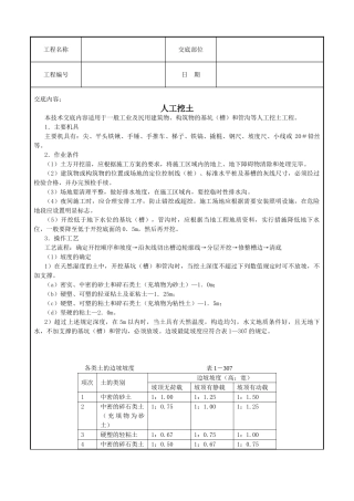 人工挖土技术交底