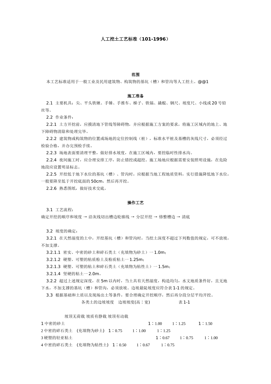 人工挖土工艺标准（-）_第1页