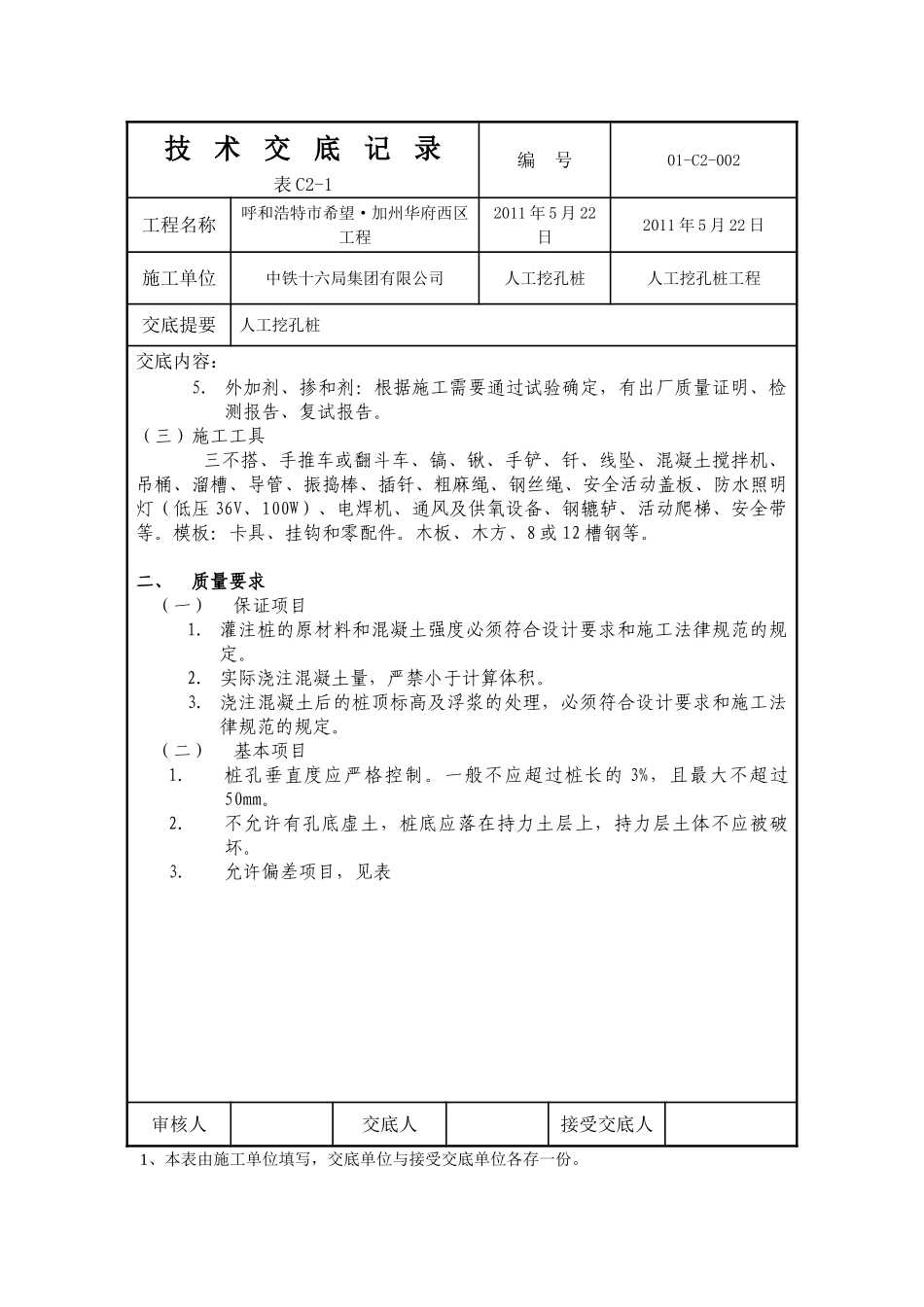 人工挖孔技术交底记录_第2页