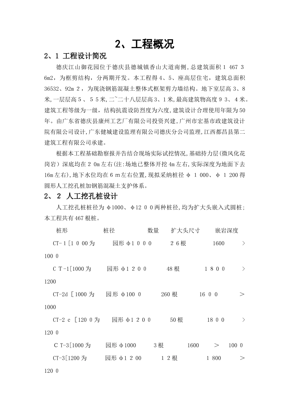 人工挖孔桩专项施工方案(专家认证)_第2页