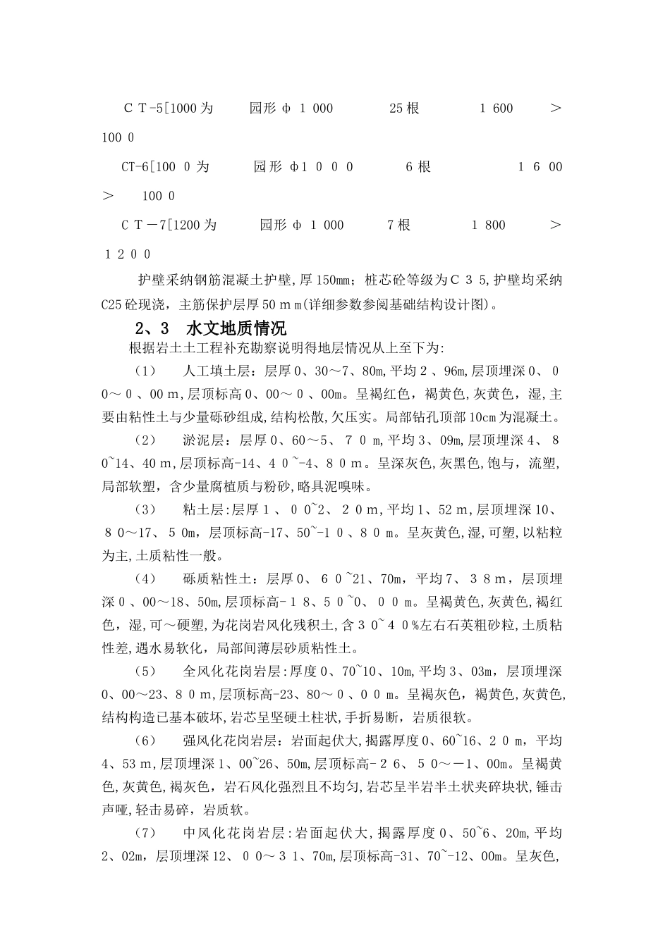 人工挖孔桩专项施工方案(专家认证)_第3页