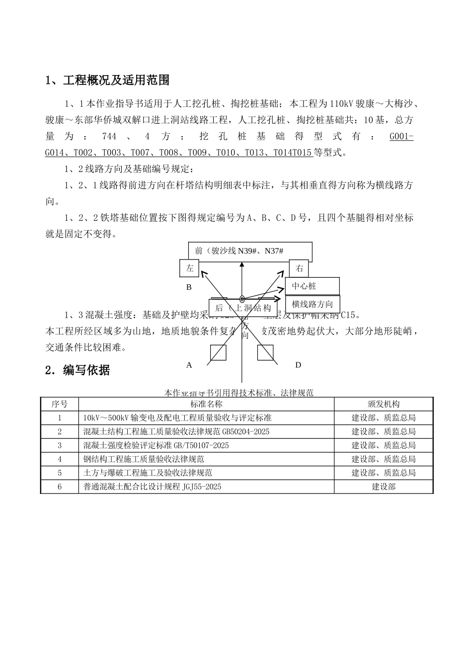 人工挖孔桩基础方案_第2页