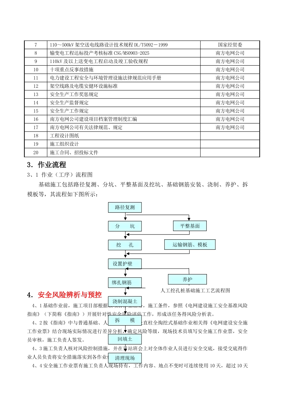 人工挖孔桩基础方案_第3页
