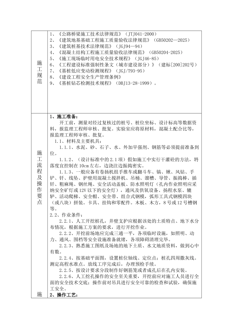 人工挖孔桩技术质量环境安全交底_第2页