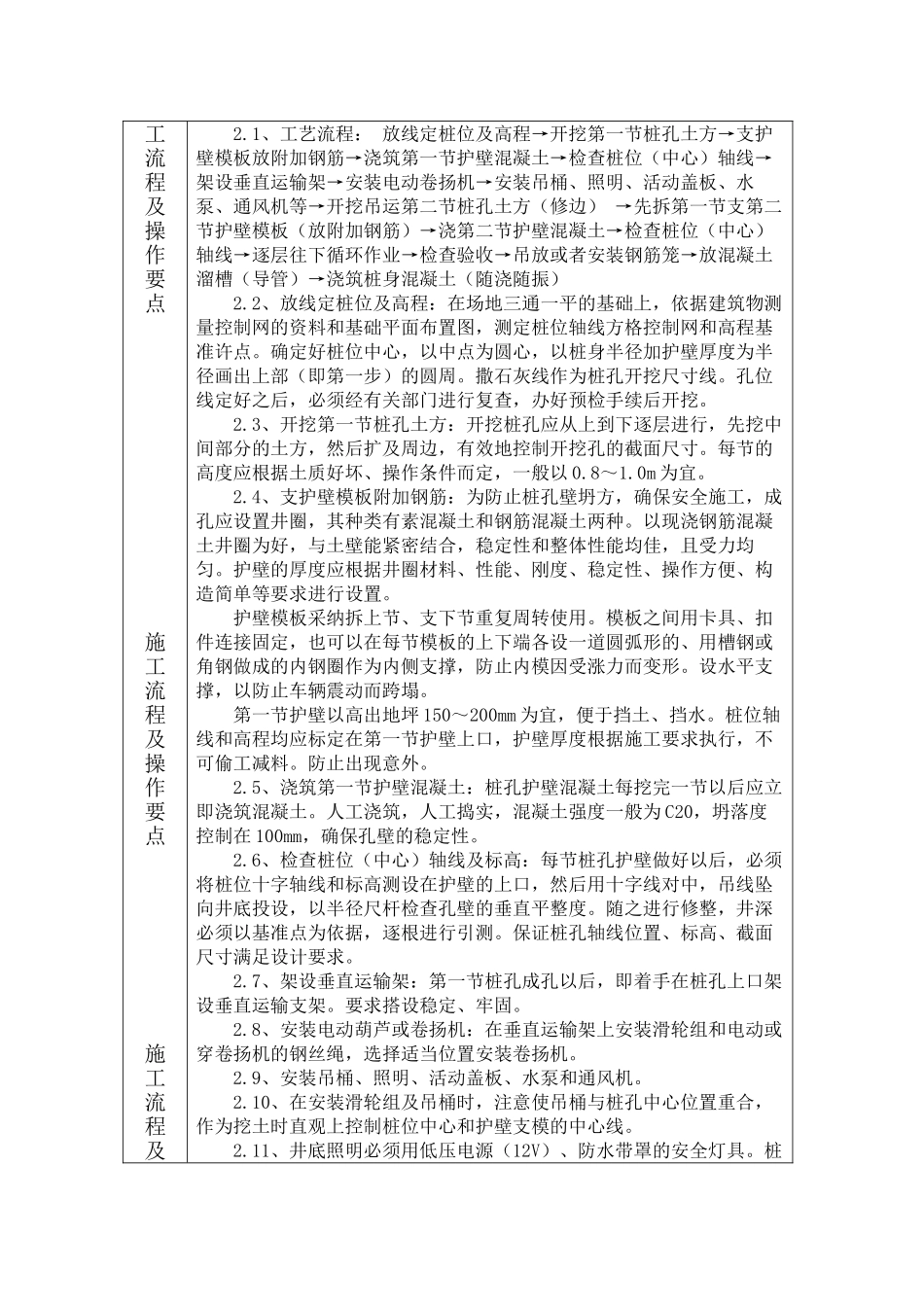 人工挖孔桩技术质量环境安全交底_第3页