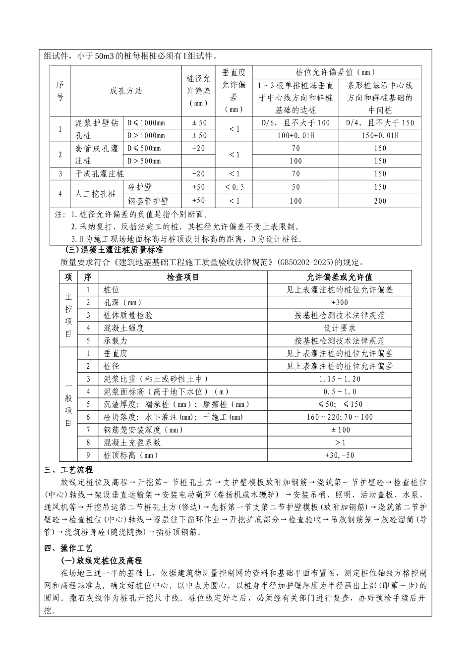 人工挖孔桩施工技术交底记录_第2页
