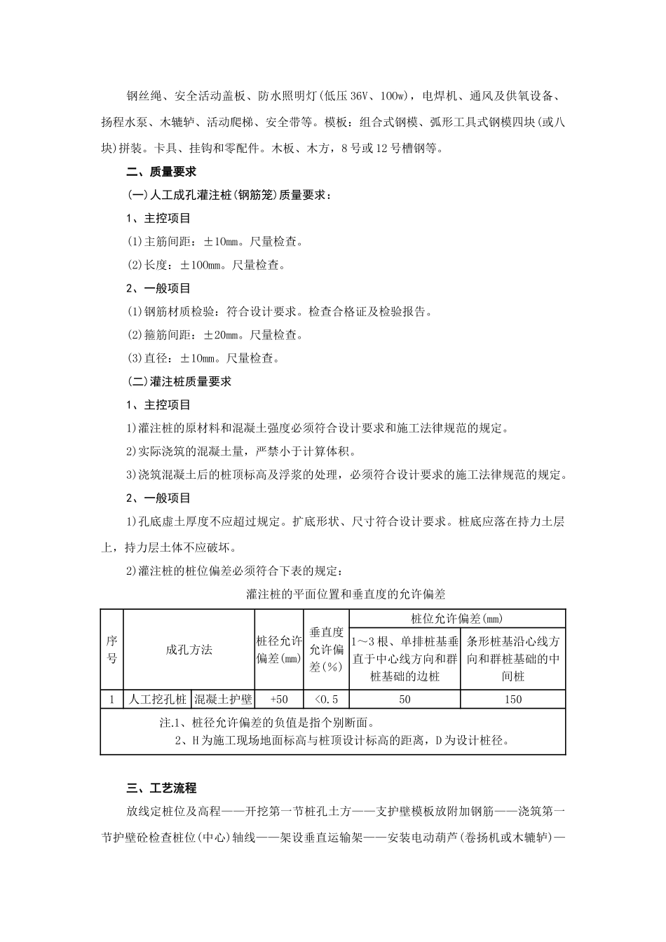 人工挖孔灌注桩技术交底_第2页