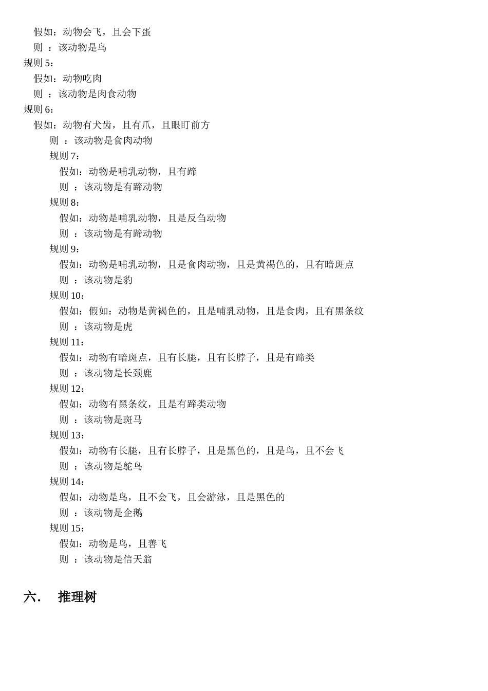 人工智能---动物识别专家系统_第2页