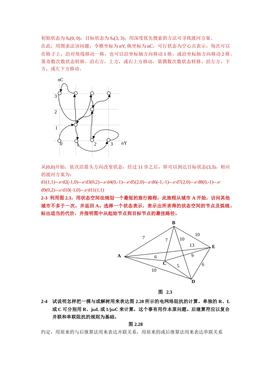 人工智能及其应用课后答案_第2页