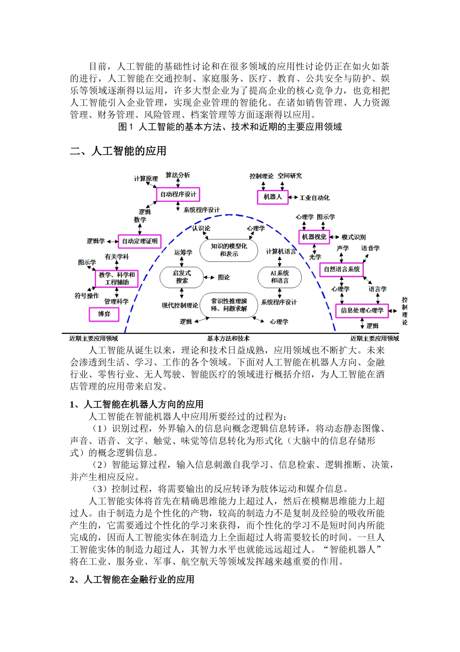 人工智能在管理领域的应用——以酒店管理为例_第2页