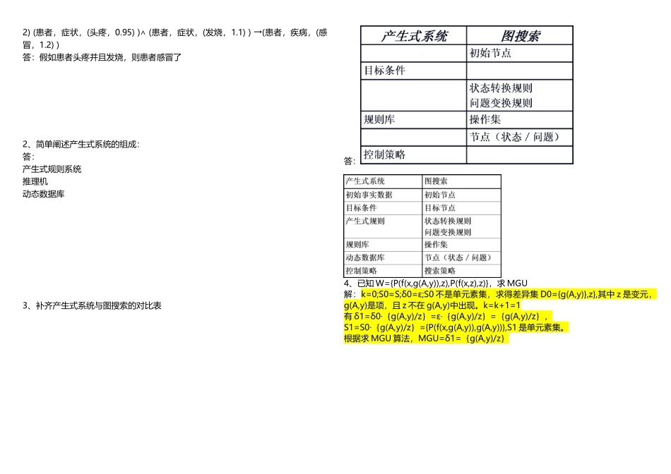 人工智能导论试卷_第2页