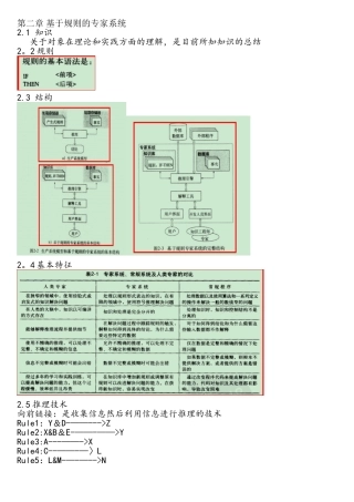 人工智能总结解读