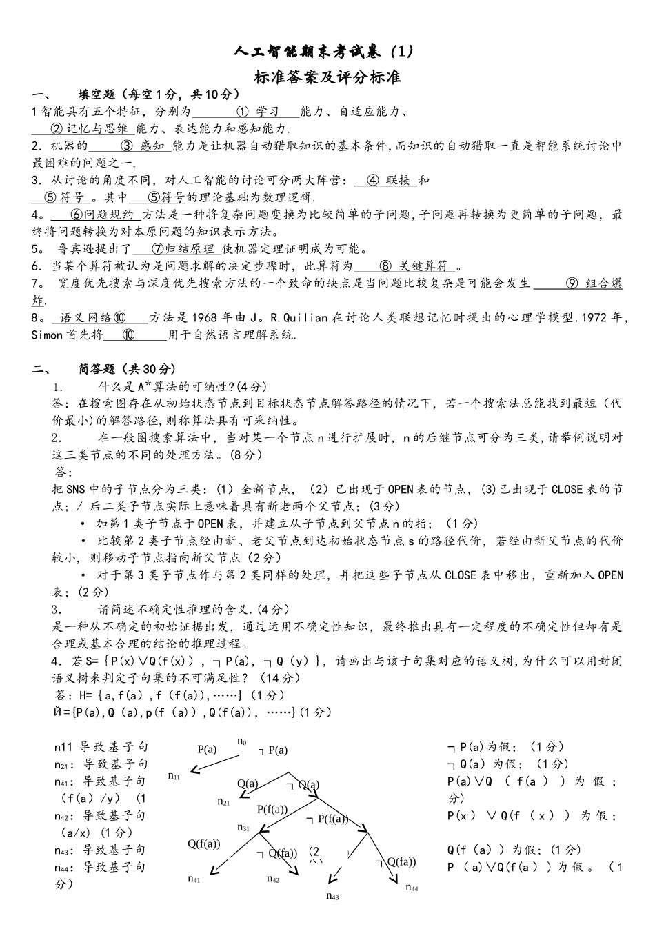 人工智能期末考试卷评分标准及标准答案_第1页