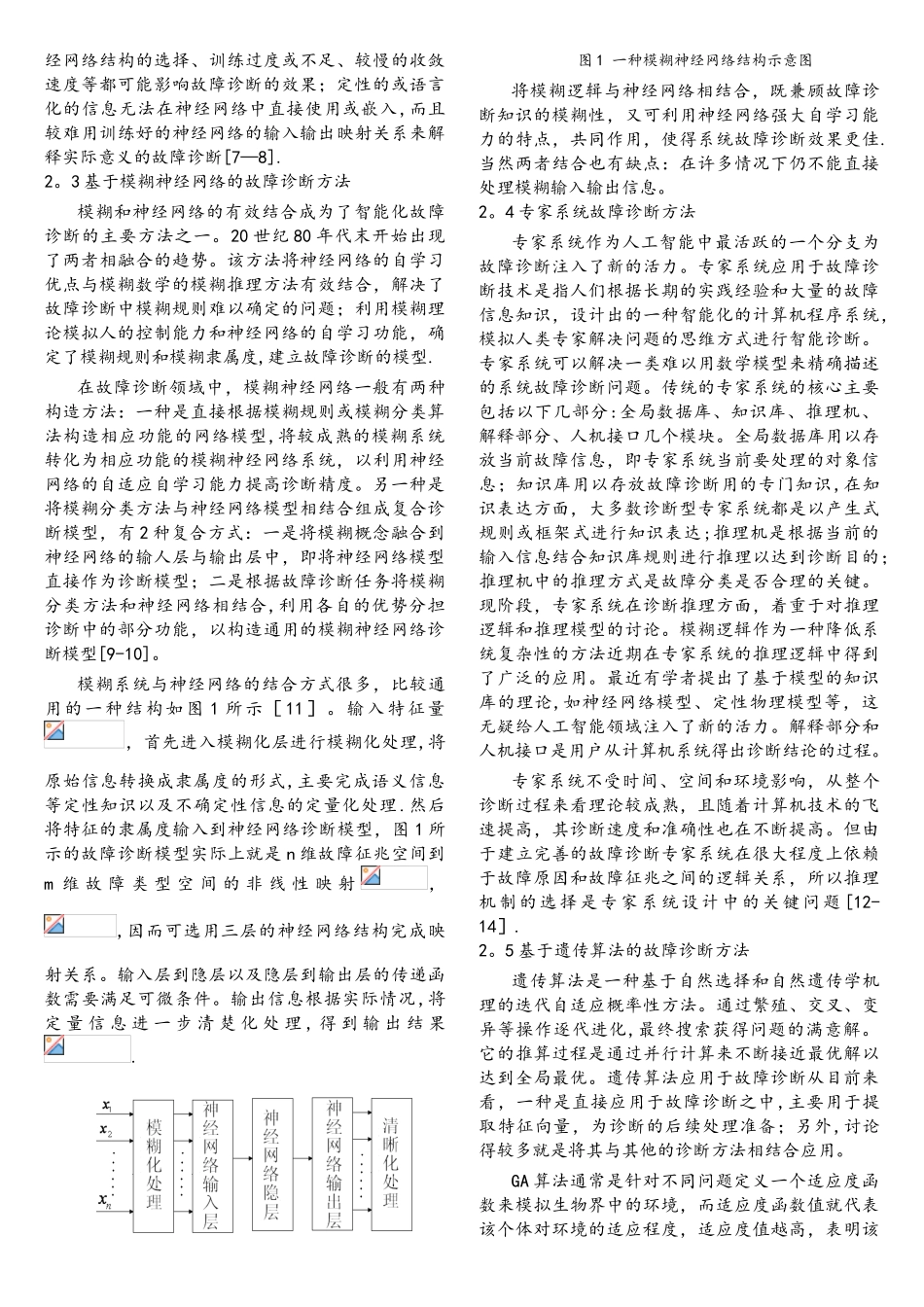 人工智能方法故障诊断_第2页