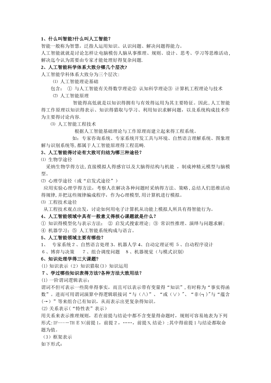 人工智能考试复习题_第1页