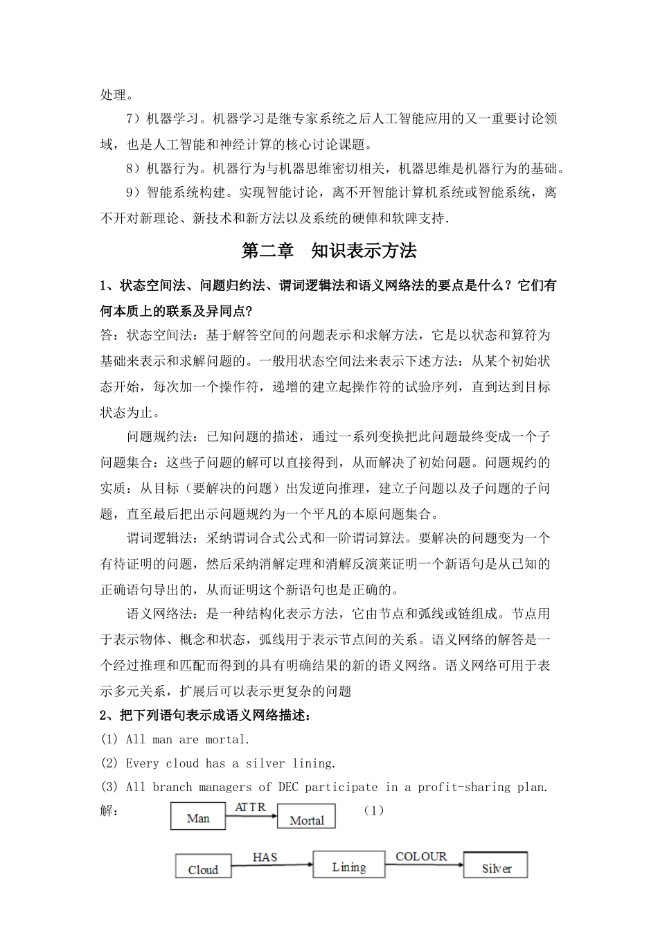 人工智能课后习题_第2页