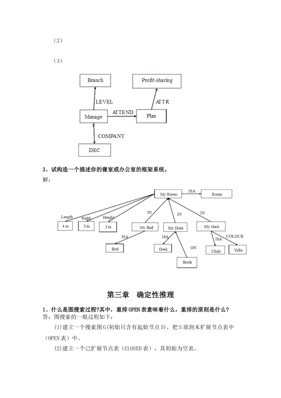 人工智能课后习题_第3页
