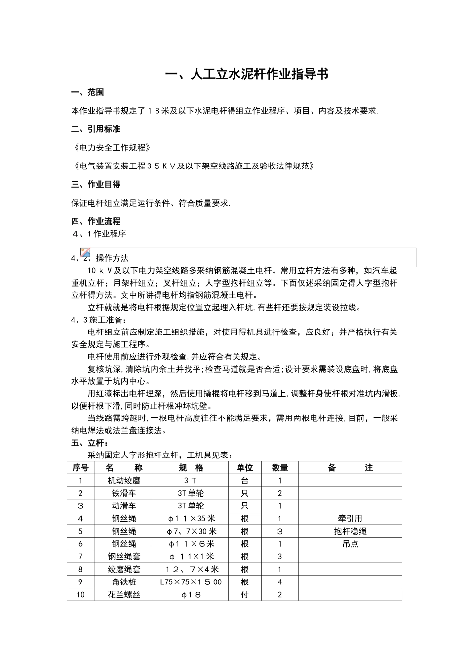 人工立杆作业指导书_第1页