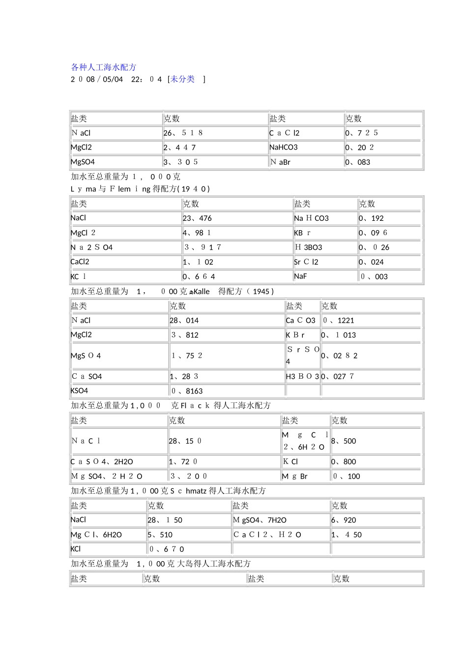 人工海水的配制_第3页