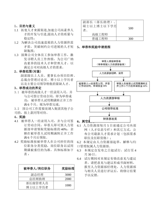 人才举荐管理制度