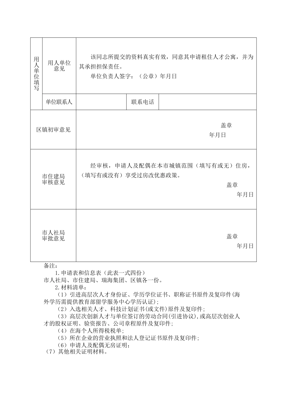 人才公寓租住申请表（标准版）_第2页
