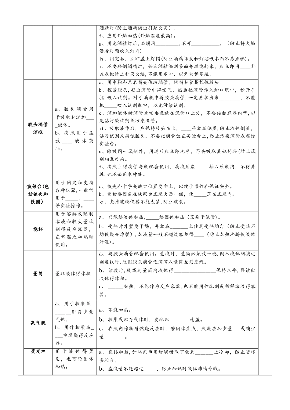 人教版九年级上册 第一单元 课题3 走进化学实验教案学生版_第2页