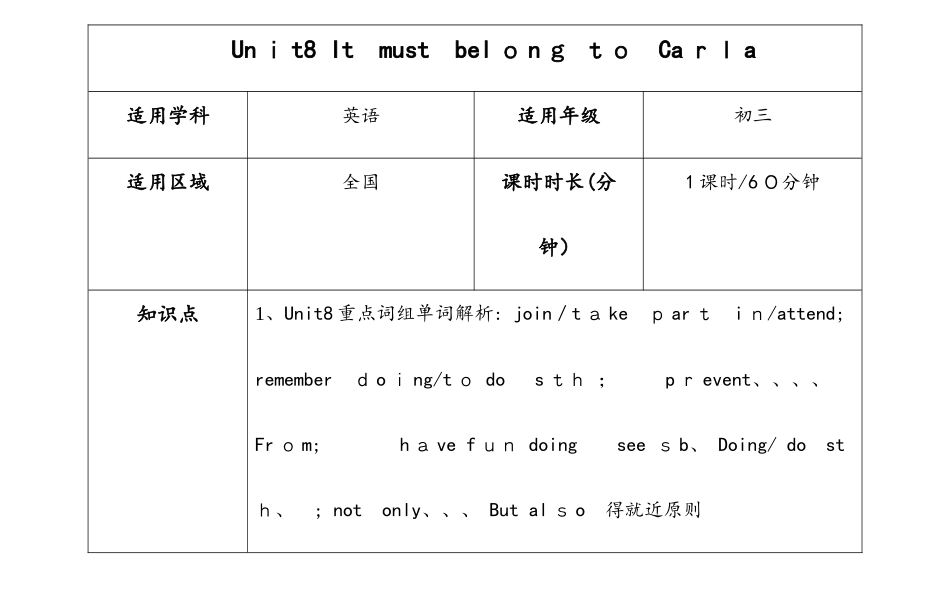 人教版九年级英语上册教案：Unit8 It must belong to Carla 重点词组单词解_第1页