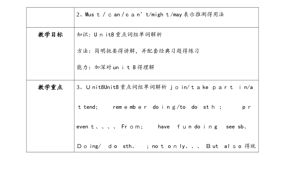 人教版九年级英语上册教案：Unit8 It must belong to Carla 重点词组单词解_第2页