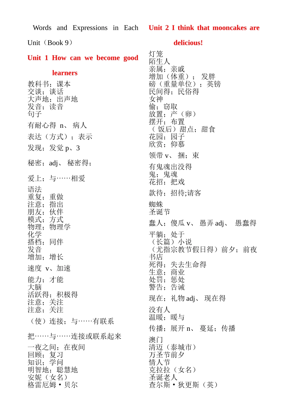 人教版九年级英语单词自测汉译英_第1页