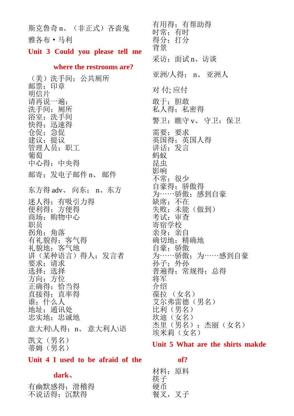 人教版九年级英语单词自测汉译英_第2页