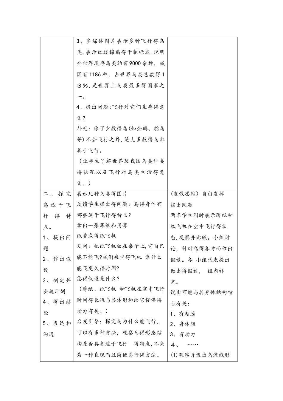人教版八年级上册5.1.6《鸟》教案_第2页