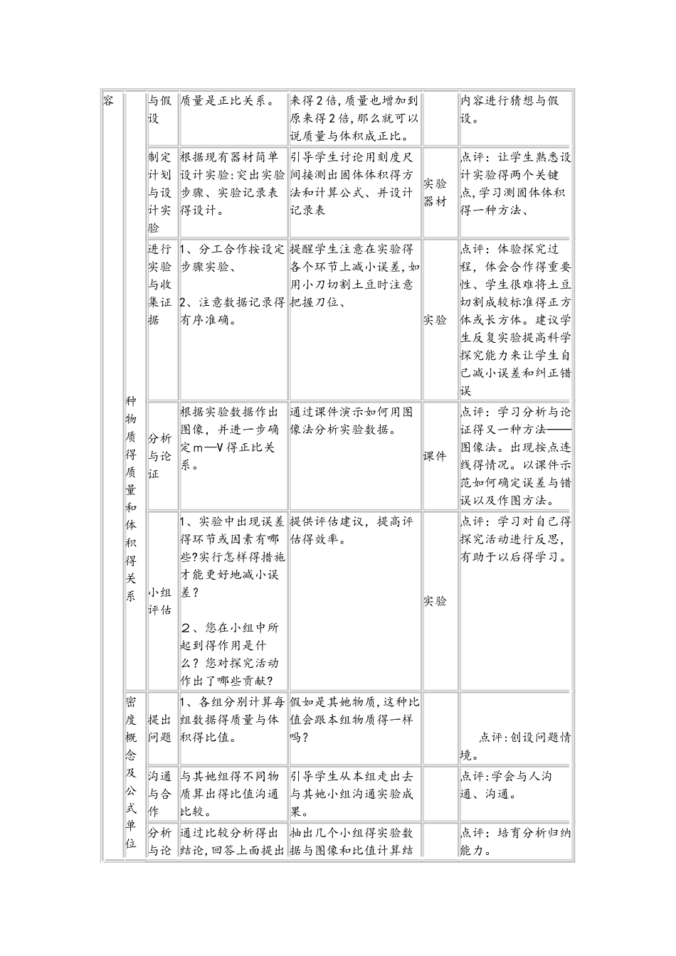 人教版八年级上册物理6.2密度教学设计_第3页